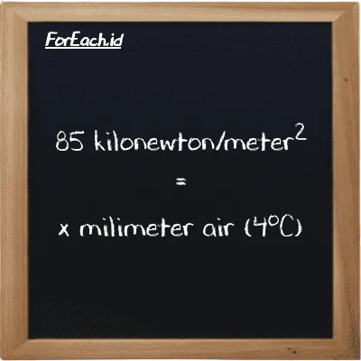 Contoh konversi kilonewton/meter<sup>2</sup> ke milimeter air (4<sup>o</sup>C) (kN/m<sup>2</sup> ke mmH2O)